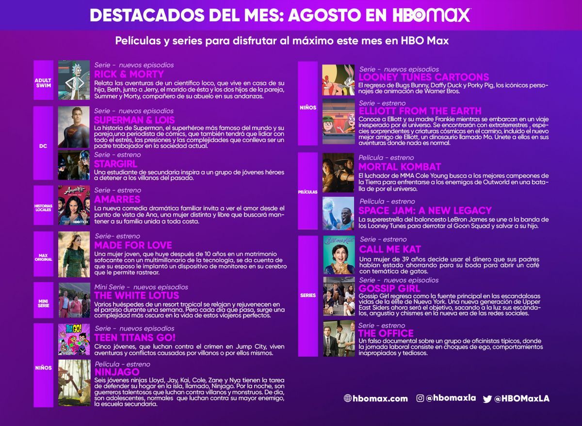 Todos los lanzamientos de agosto en HBO MAX